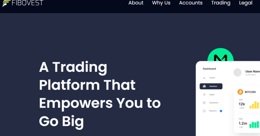 Fibovest.com Detailed Scam Analysis