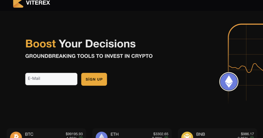 Viterex.com Detailed Scam Overview