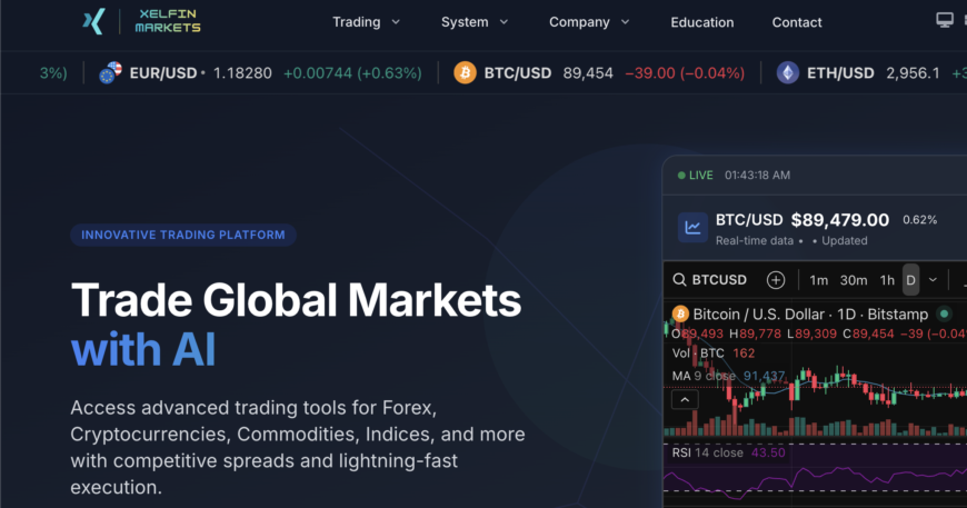 Xelfinmarkets.com Review: Bitcoin Trading Scam