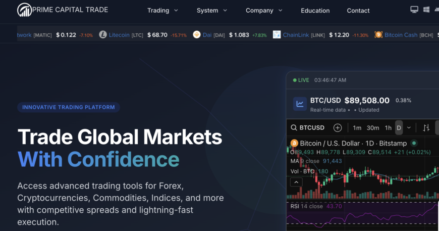 Primecapitaltrade.com Exposed