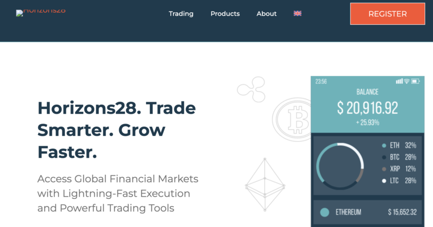 HORIZONS28.COM: Scam Alert!!