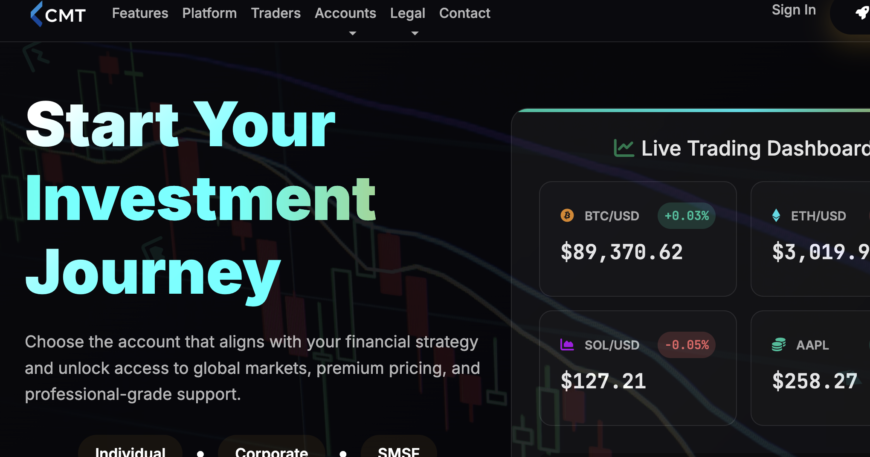 Capitalmargintrade.com Concise Scam Overview