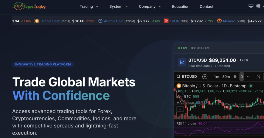 Supertradeshub.com Scam Review