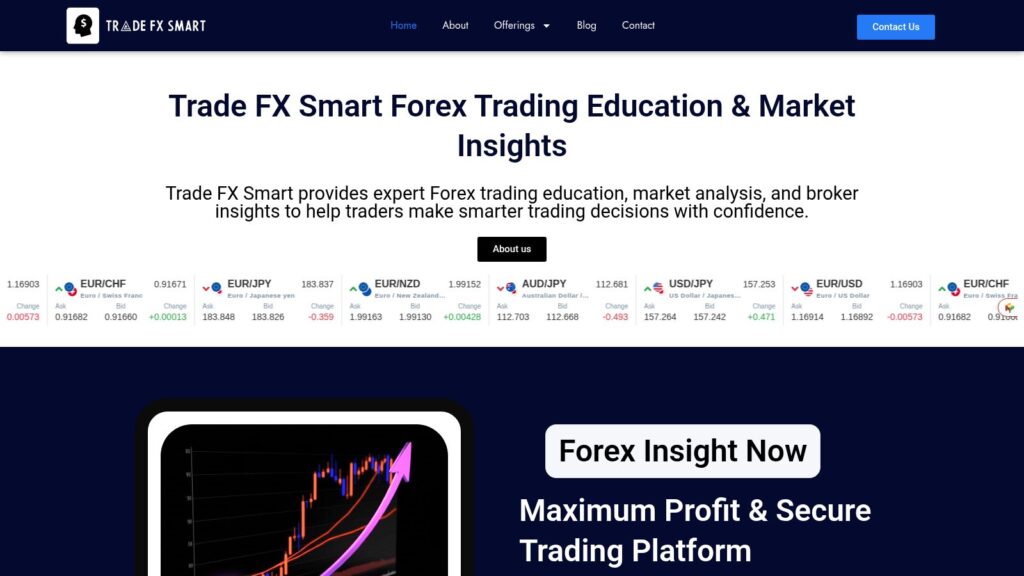 tradefxsmart.com