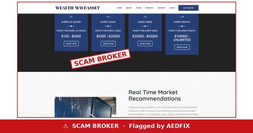 Wealth Wave Asset flagged as a scam broker by AEDFIX