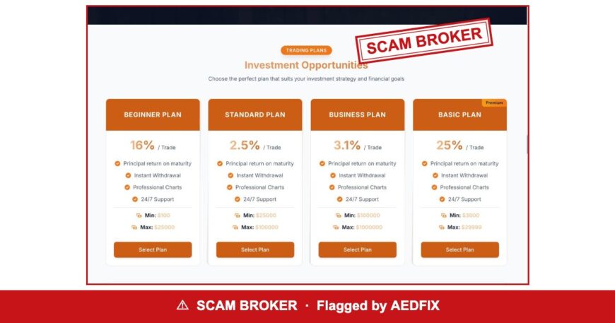 Maxluxury Marketing — flagged scam broker